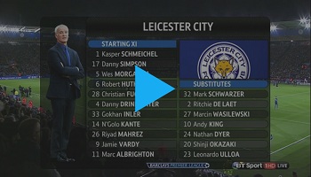 Leicester City 0-0 Manchester City (England - Premier League)