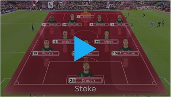 Liverpool 0-1 (6-5) Stoke City (England - Capital One Cup)