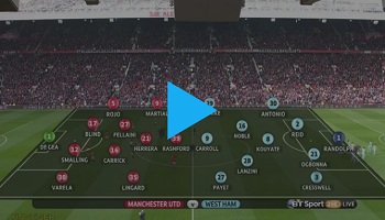 Manchester United 1-1 West Ham United (England - FA Cup)