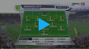 Norwich City 4-2 Watford (England - Premier League)