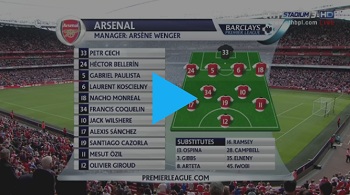 Arsenal 4-0 Aston Villa (England - Premier League)