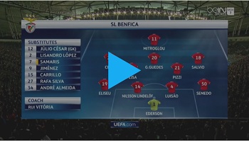 Besiktas 3-3 Benfica (Champions League)