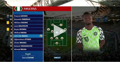 ไฮไลท์ฟุตบอลโลก2018 ไนจีเรีย 1-2 อาร์เจนติน่า